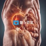 소리없이 찾아오는 담낭암의 주요증상 8가지와 주요원인들