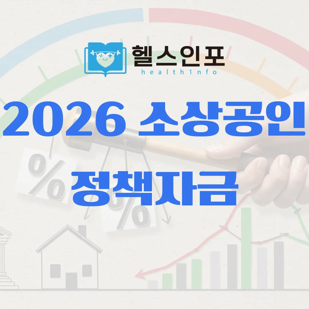 2026 소상공인 정책자금