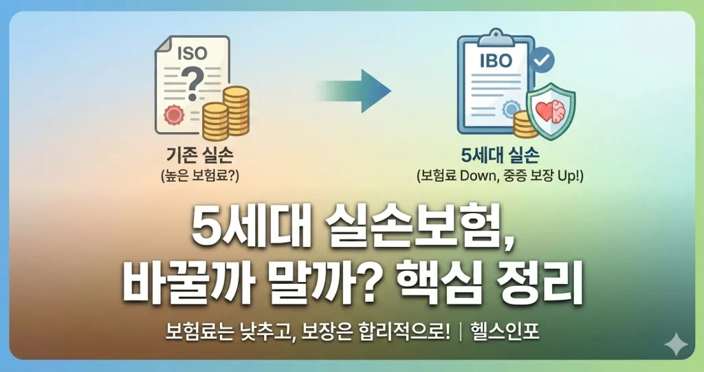5세대 실손보험 출시일