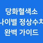 당화혈색소 정상수치
