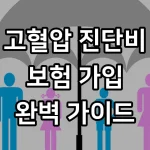 고혈압 진단비 보험