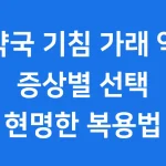 약국 기침 가래 약