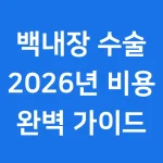 백내장수술비용